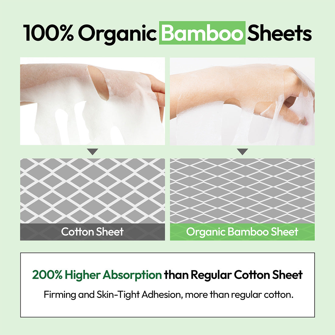 Soothing Daily Solution Niacinamide Cica Facial Mask Sheet (6 Masks)