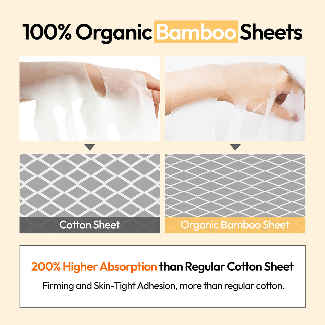 Brightening Daily Solution Niacinamide Vitamin C Facial Mask Sheet (6 Masks)