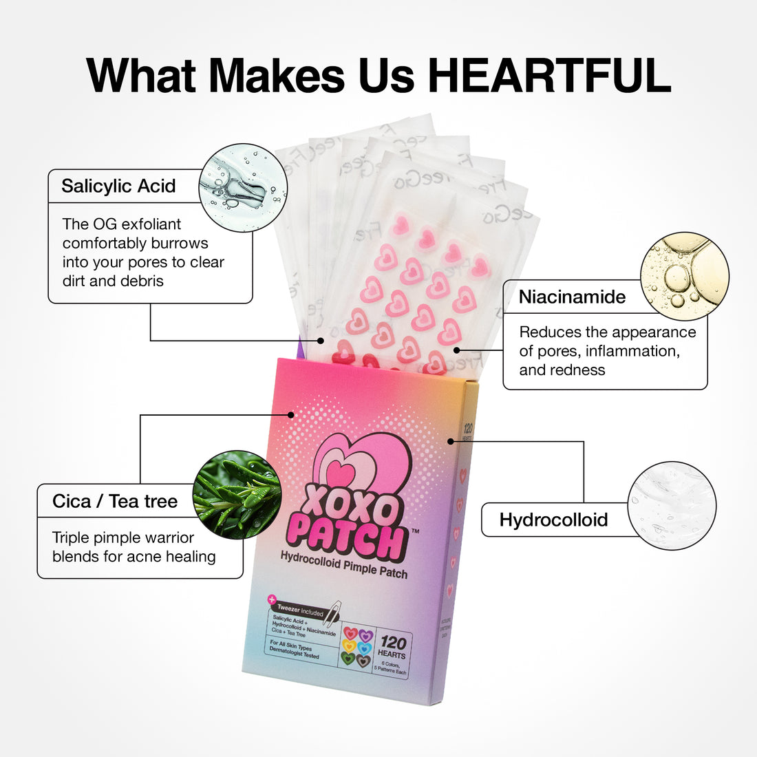 XOXO Hydrocolloid Pimple Patch (120 Counts)