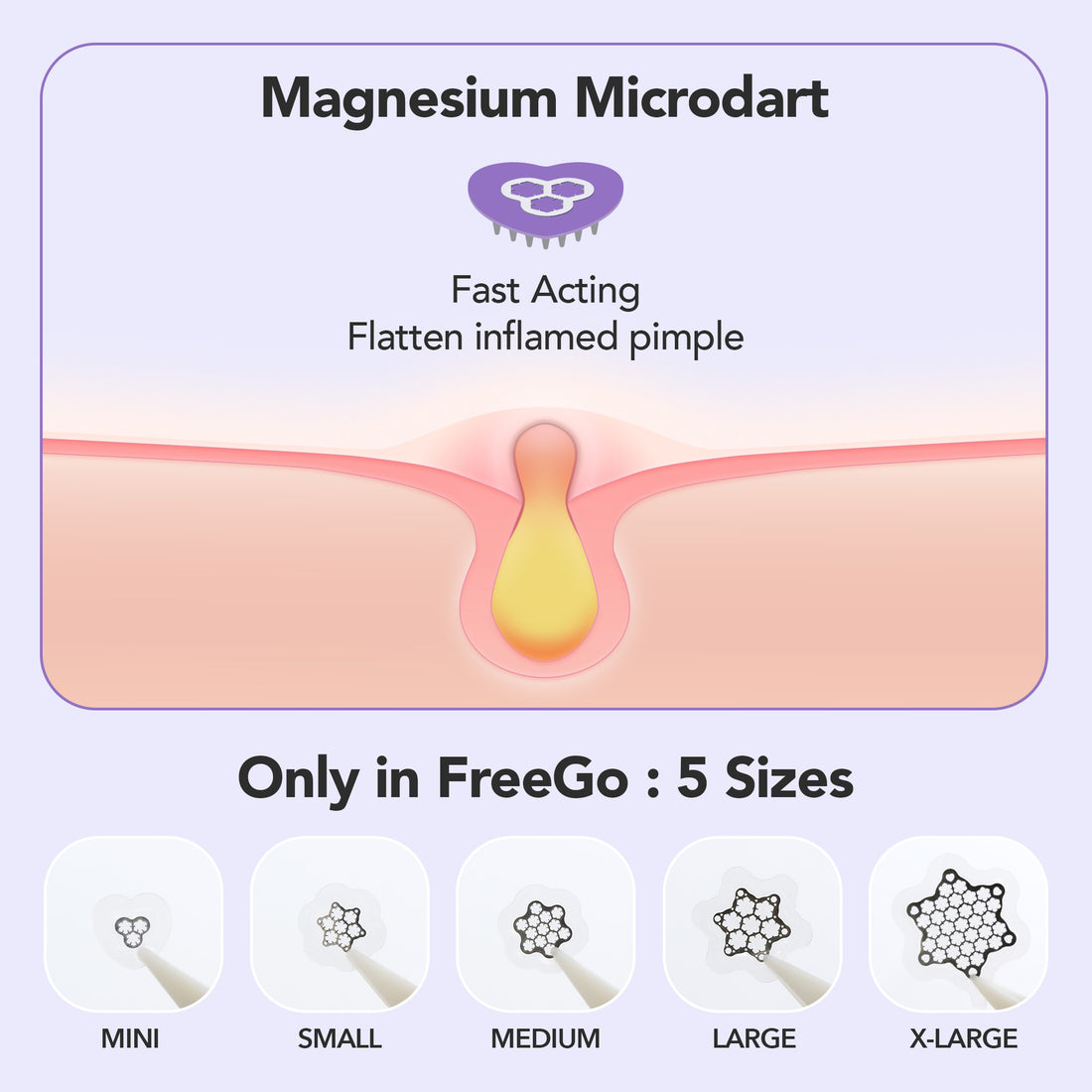Small Size Magnesium+ Microdarts Pimple Patch (10 Counts)