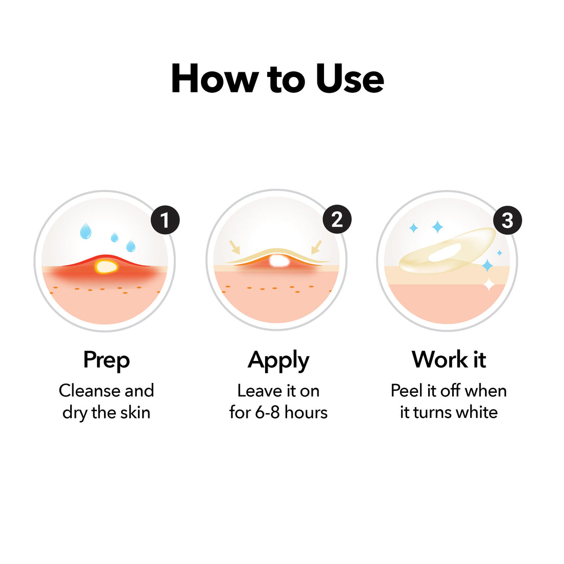 Invisible+ Hydrocolloid Spot Pimple Patch (132 Counts)